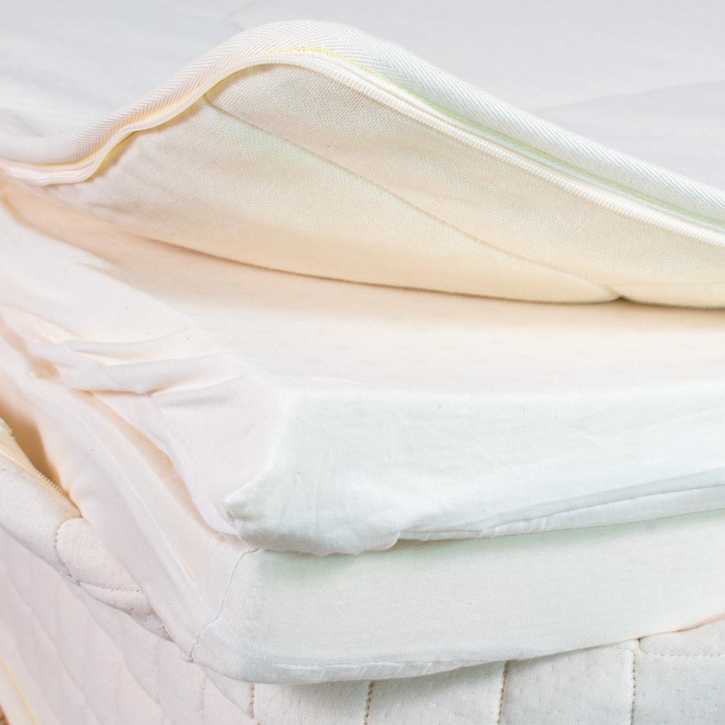 What is a Latex Mattress?