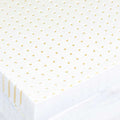 Top Three Latex Types Ranked: Organic Dunlop versus Original and Natural Talalay