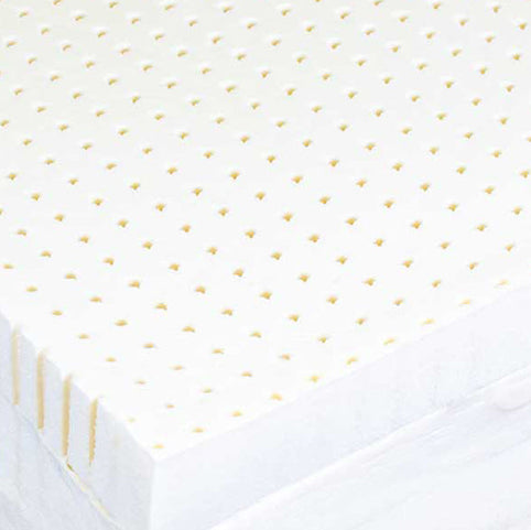 Top Three Latex Types Ranked: Organic Dunlop versus Original and Natural Talalay