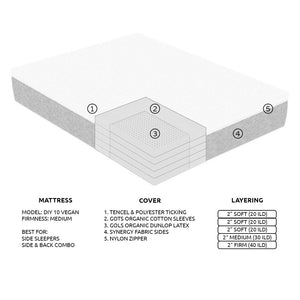 DIY 10 Organic Latex Mattress