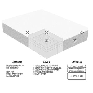 DIY 12 Organic Latex Mattress