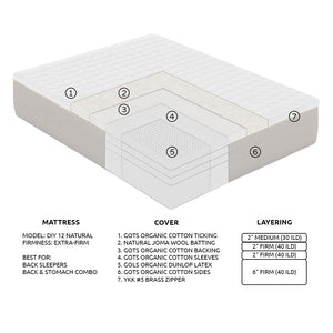 DIY 12 Organic Latex Mattress