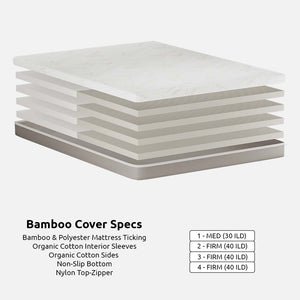 DIY Latex Mattress with Bamboo Cover
