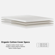 Organic Latex Mattress Topper 