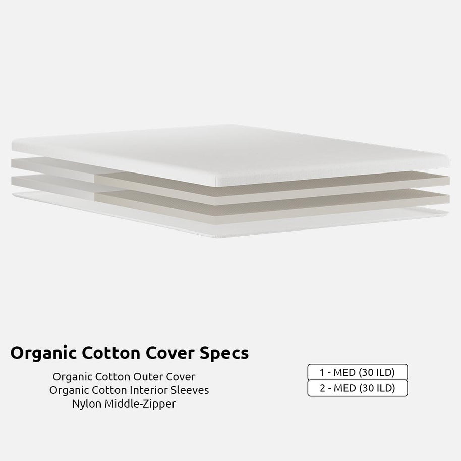 Latex Mattress Topper with Organic Cotton Cover