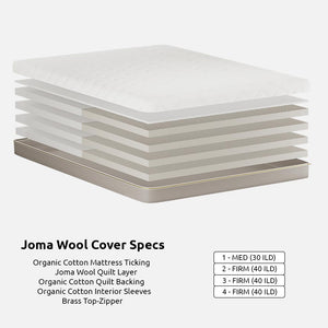 Latex Mattress with Cotton & Joma Wool Cover
