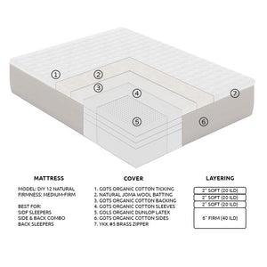 DIY 12 Organic Latex Mattress