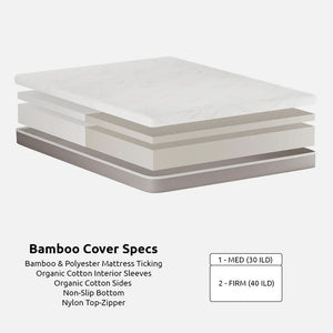 Latex Mattress in Bamboo