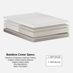 Classic Organic Latex Mattress in Bamboo