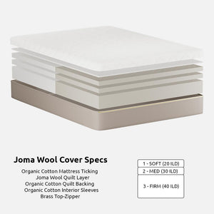 DIY 10 Organic Latex Mattress with Top-Zippered Cover