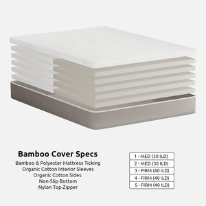 GOLS Organic Dunlop Latex Mattress
