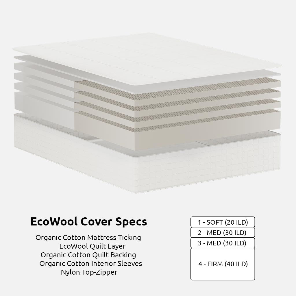 12&quot; Organic Latex Mattress with EcoWool &amp; Organic Cotton