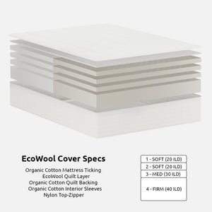 12" Organic Latex Mattress Cross-Section